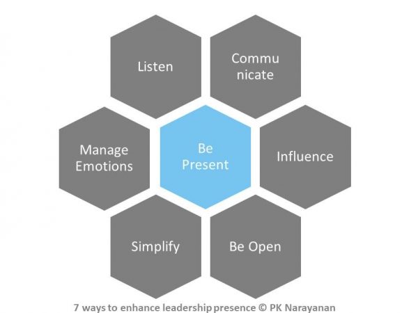 7-ways-CEOs-could-enhance-their-Leadership-Presence